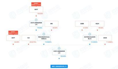 血的教訓 19歲實習生致殘背后，勞動力派遣的深層危機