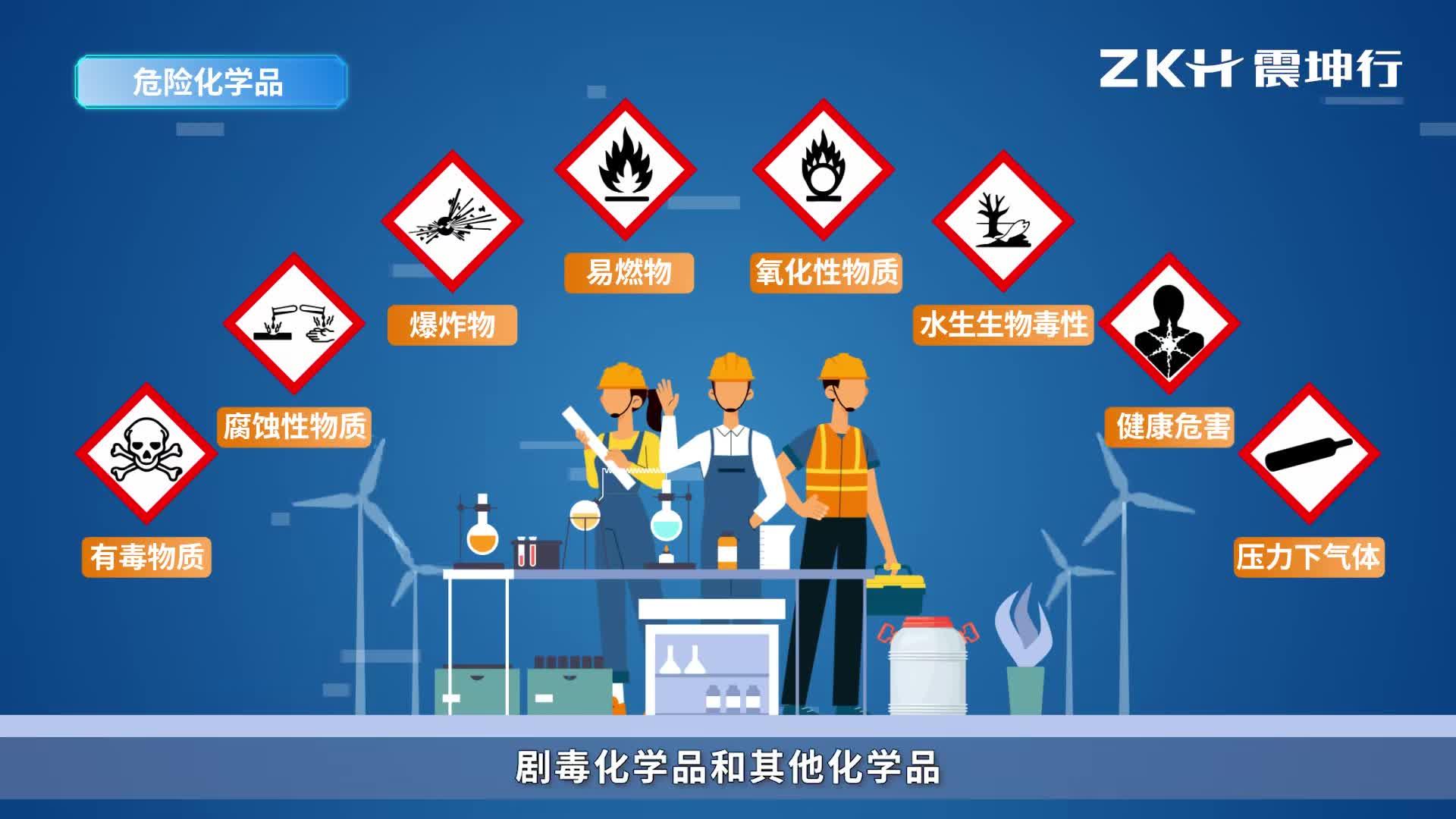 上海震坤行行家百科 | EHS系列 危險化學品如何進行安全管理與合規經營